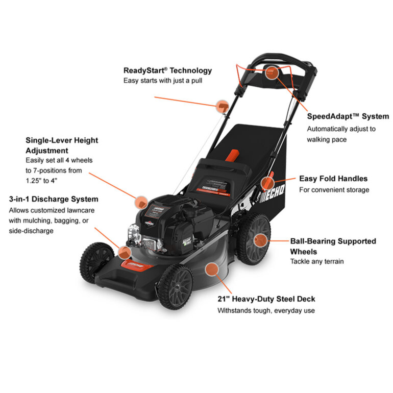 Feature diagram of the Echo LM2116SP walk behind mower